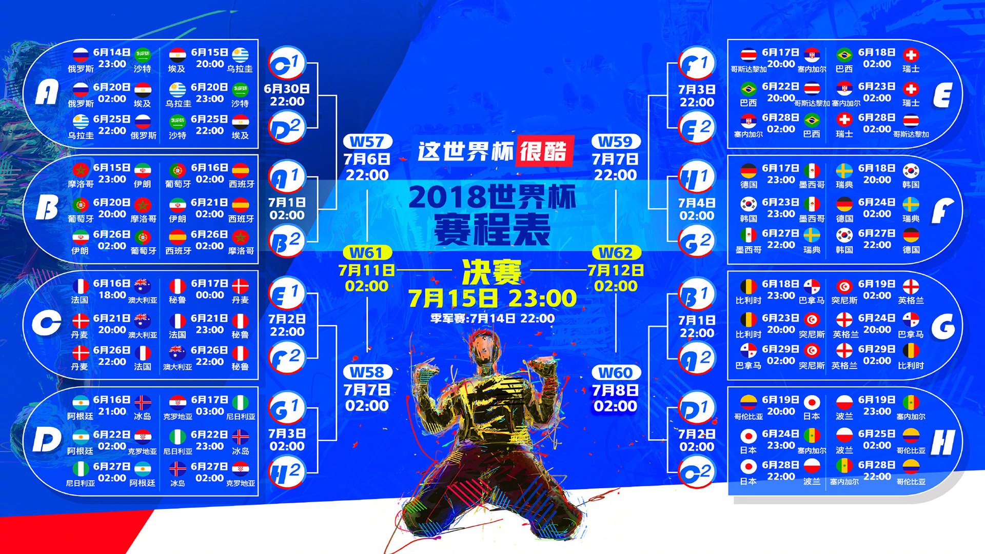 （思维扩展）